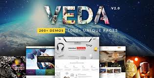 Veda - Themes